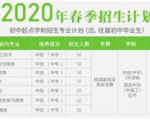 涿州市技師學院2020年春節招生報名？