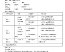 火車站、高鐵站、地鐵站、汽車客運站、飛機場和港口碼頭新型冠狀病毒感染的肺炎預防控制指引