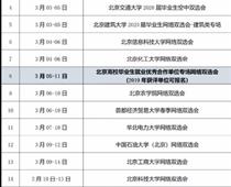 特殊時期北京畢業生就業新政出爐！
