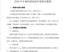唐山市豐潤區唐坊高中錄取分數線公布了！